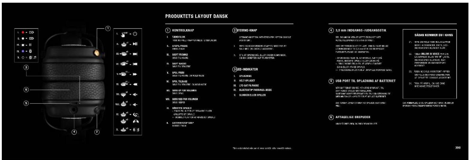 MARSHALL Major III Voice - CONTENTS - 2
