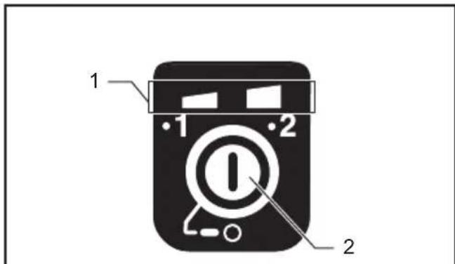 MAKITA DUR192LZ - 8