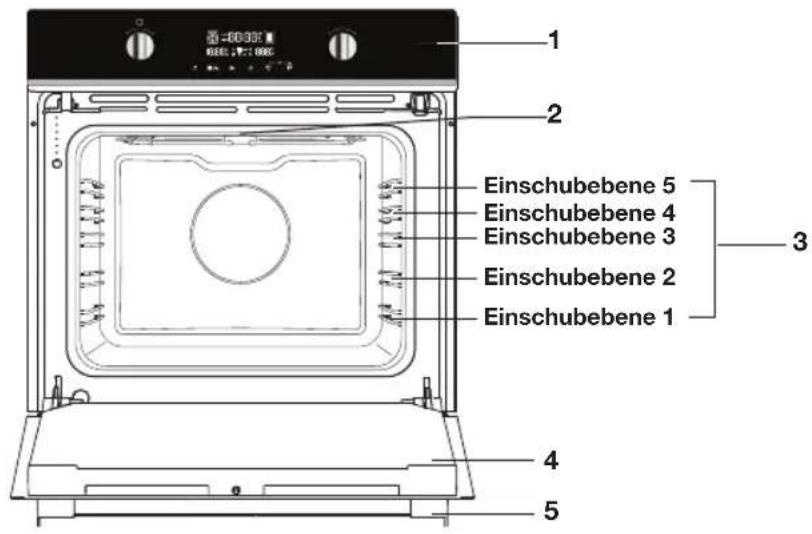 ETNA CM450RVS - Gerätebeschreibung - 1