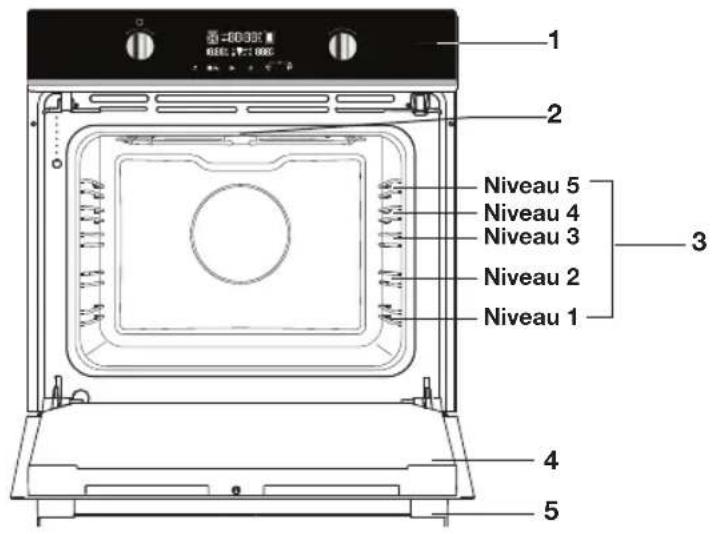 ETNA CM450RVS - Appliance description - 1