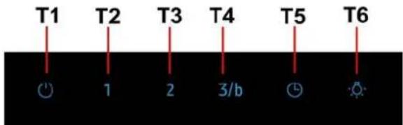 T1 T2 T3 T4 T5 T6 ○ 1 2 3/b ● ◯