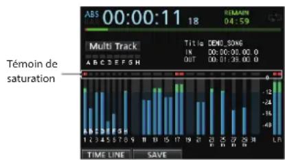 00:00:11 18 REMAIN Multi Track Title DEM_5046 IN 00:00:35.00.0 OUT 00:31:35.00.0 Témoin de saturation TIME LINE SAVE