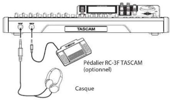 TASCAM Pédalier RC-3F TASCAM (optionnel) Casque