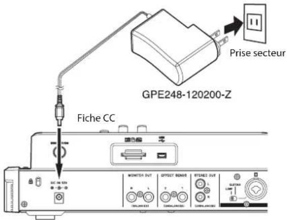 Prise secteur GPE248-120200-Z Fiche CC MONITOR OUT OFFSET SENSIS RITCHEN OUT ULUATION COMPLACEMENT COMPLACEMENT