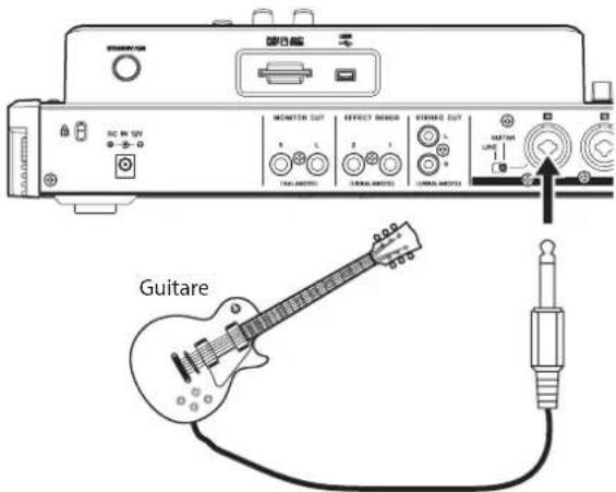 TASCAM DP32SD - Branchement et réglage des sources d'entrée - 1
