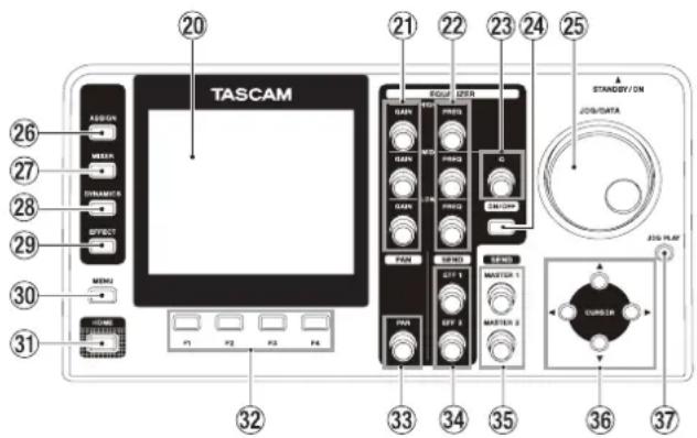 TASCAM ASSIGN MEER DINAMICS EFFECT MENU P1 P2 P3 P4 20 21 22 23 24 25 RISK FLOWER FAN SPIND EFF 1 EFF 2 MASTERS 1 MASTERS 2 STANDARD ON JOS/DATA JOS-PLAY CURSOR 32 33 34 35 36 37