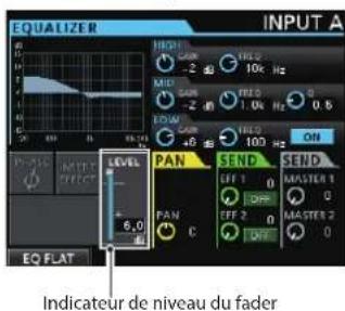 TASCAM DP32SD - Réglage des niveaux envoyés aux bus stéréo - 1