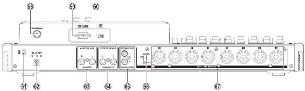 58 59 60 DC IN 12V MONITOR OUT EFFECT SENDS STEREO OUT OUTRA LINE MIC/LIME INPUTS ISBALANCED ISBALANCED ISBALANCED