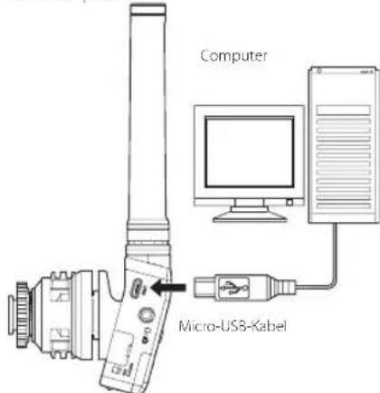 TASCAM DR10SG - Mit einem Computer verbinden - 1