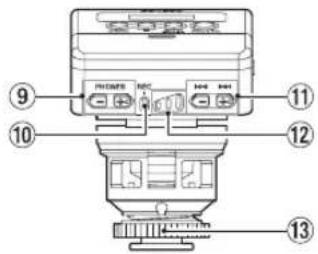 TASCAM DR10SG - ⑥ Pulsante  [ENTER] - 1