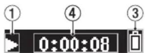 TASCAM DR10SG - Starting and stopping playback - 2