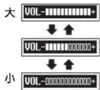 TASCAM DR10SG - ⑨ PHONES[-]/[+]木子 - 1