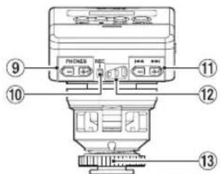 TASCAM DR10SG - ⑧ Batteriefach - 1