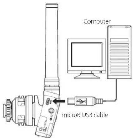 TASCAM DR10SG - Connecting with a computer - 1