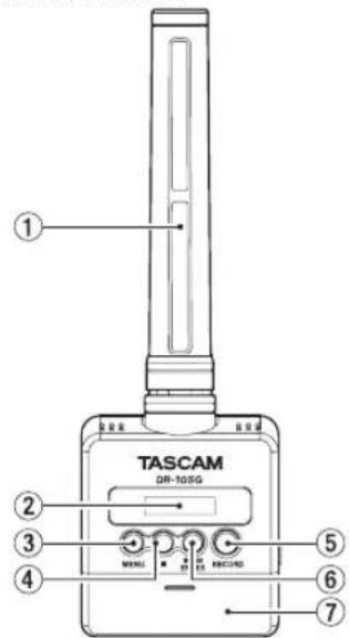 TASCAM DR10SG - Die Bedienelemente und ihre Funktionen - 1