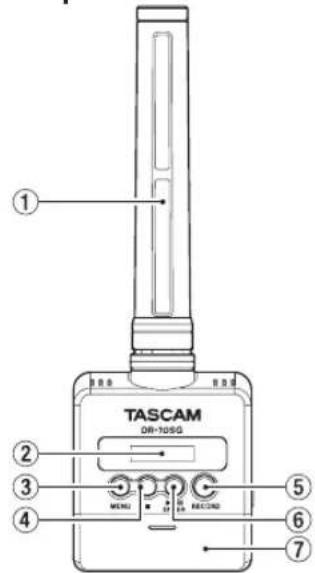 TASCAM DR10SG - Nombre y funciona de las partes - 1