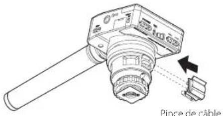 TASCAM DR10SG - Emploi de la pince de cable - 1