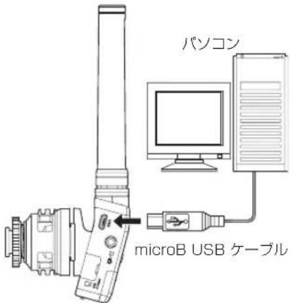 TASCAM DR10SG - PON和接統者 - 1