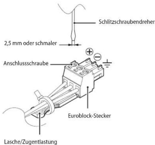 TASCAM MX8A - Euroblock-Stecker verwenden - 1