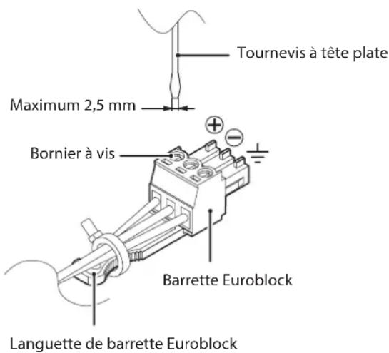 Tournevis à tête plate Maximum 2,5 mm Bornier à vis Barrette Euroblock Languette de barrette Euroblock