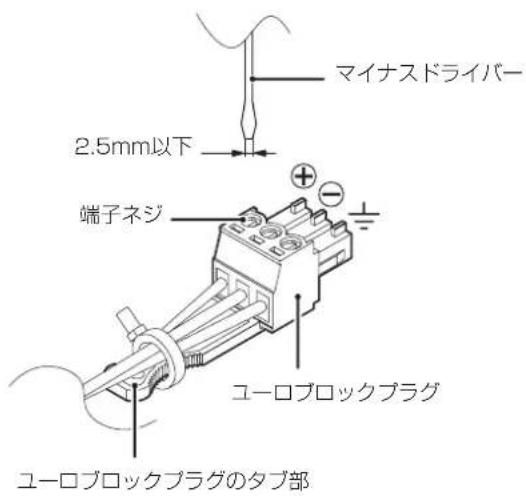 TASCAM MX8A - ユーロブロックプラグの接続について - 1