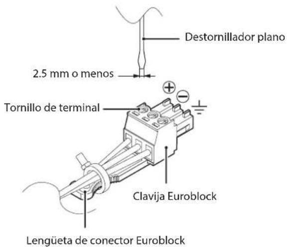 TASCAM MX8A - Conexión de clavijas Euroblock - 1