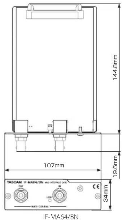 144.8mm 107mm 19.6mm TASCAM IF-MA64/BN MAX INTERFACE (AC) OUT ON CE MAX COARM 34mm IF-MA64/BN
