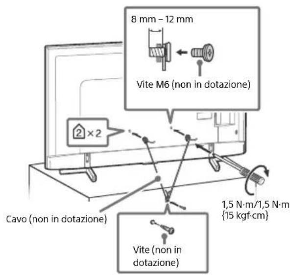 SONY Bravia FW49BZ35F - Prevenzione delle cadute - 2