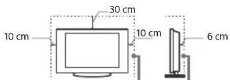 SONY Bravia FW49BZ35F - Ventilazione - 2