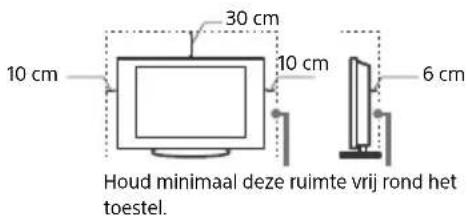 SONY Bravia FW49BZ35F - Ventilatie - 2