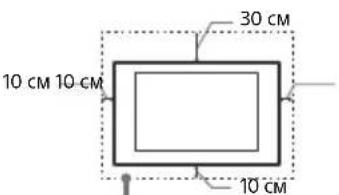 SONY Bravia FW49BZ35F - HacteHHa yCTaHOBka - 1