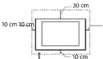 SONY Bravia FW49BZ35F - Asennus seinäle - 1