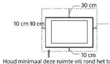 SONY Bravia FW49BZ35F - Ventilatie - 1