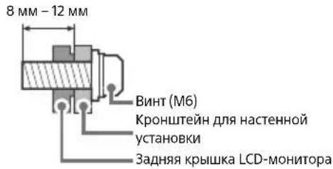 SONY Bravia FW49BZ35F - YCTaHOBKa - 2