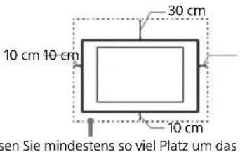 SONY Bravia FW49BZ35F - Luftzirkulation - 1