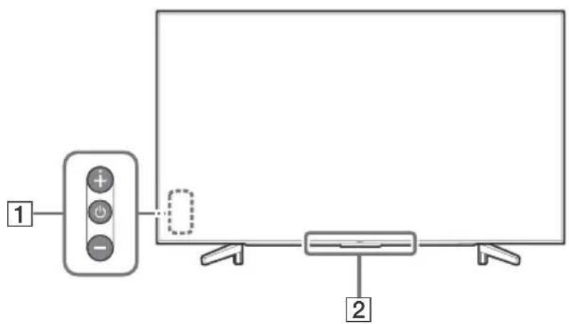 SONY Bravia FW49BZ35F - Bedienelemente und Anzeigen - 1