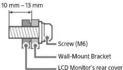 SONY Bravia FW49BZ35F - FW-75/65/55BZ35F - 1