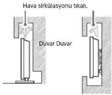 SONY Bravia FW49BZ35F - Havalandirma - 3