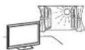 SONY Bravia FW49BZ35F - Situationen: - 1