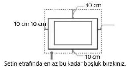 SONY Bravia FW49BZ35F - Havalandirma - 1