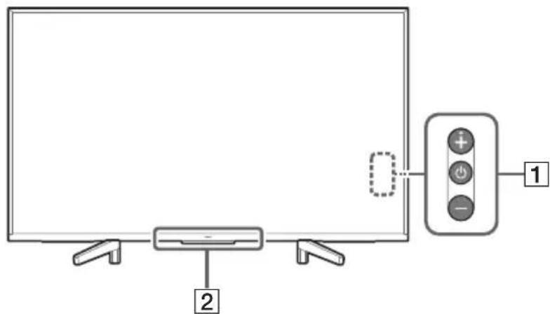 SONY Bravia FW49BZ35F - LED- - 6
