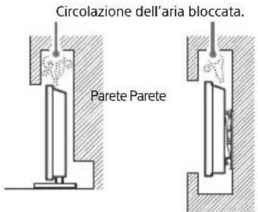 SONY Bravia FW49BZ35F - Ventilazione - 3