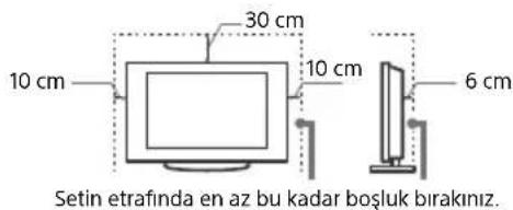 SONY Bravia FW43BZ35F - Havalandirma - 2