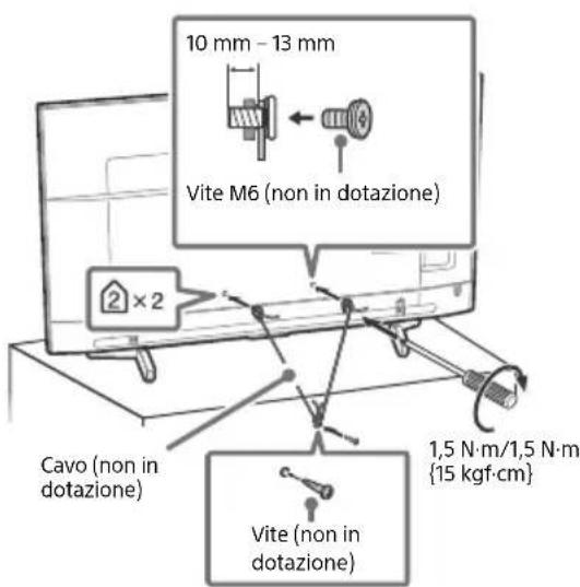 SONY Bravia FW43BZ35F - Prevenzione delle cadute - 4