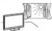SONY Bravia FW43BZ35F - Kielletyt tilanteet: - 1