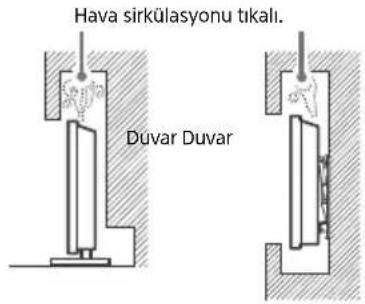 SONY Bravia FW43BZ35F - Havalandirma - 3