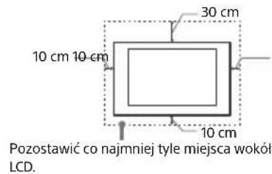 SONY Bravia FW43BZ35F - Wentylacja - 1