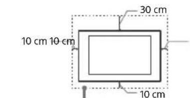 SONY Bravia FW43BZ35F - Ventilazione - 1