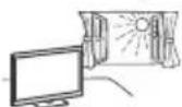 SONY Bravia FW43BZ35F - Okolicznosci: - 2