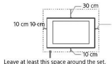 SONY Bravia FW43BZ35F - Ventilation - 1